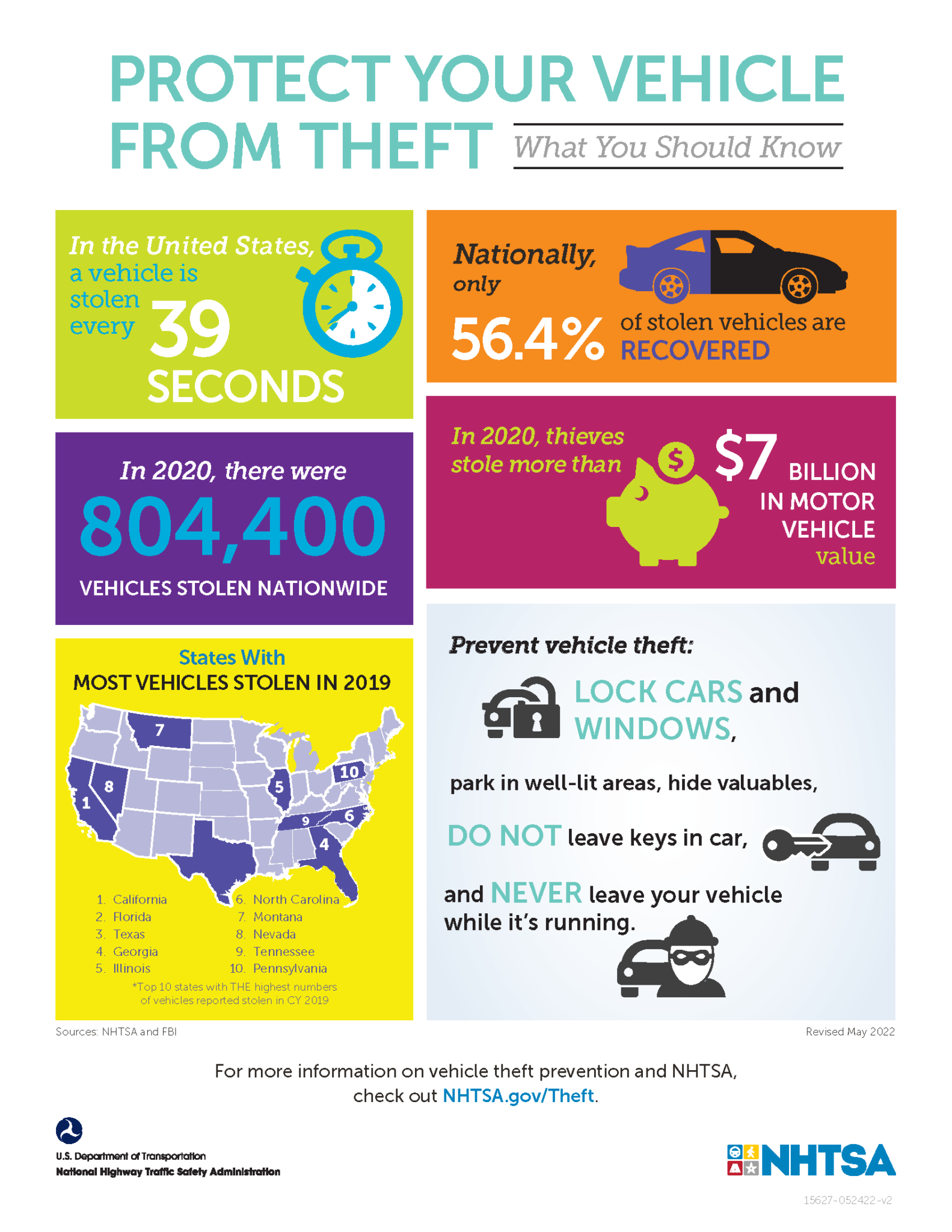 How to deter auto theft at your business [infographic] - Arrowhead